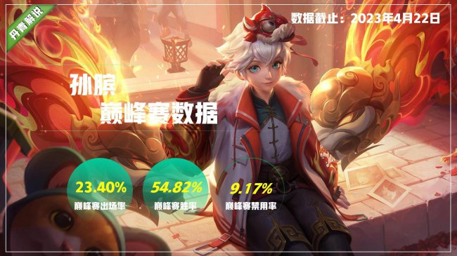 王者荣耀新赛季s31开始时间是几点