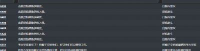 魔兽世界考古学怎么挖掘怪物 wow考古学快速攻略