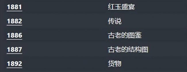 魔兽世界考古学怎么挖掘怪物
