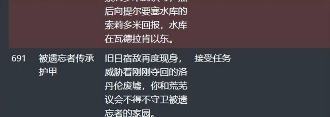 魔兽世界考古学怎么挖掘怪物