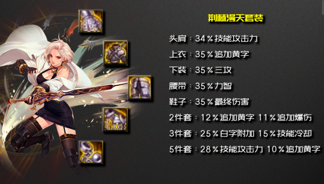 女鬼剑士剑宗技能加点