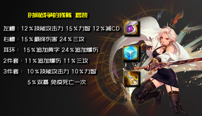 女鬼剑士剑宗技能加点