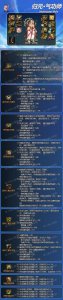 男气功带什么武器好用一点 2024男气功110版本装备搭配