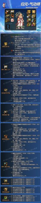 男气功带什么武器好用一点