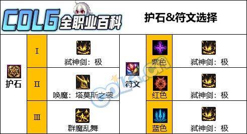 剑魔符文怎么点