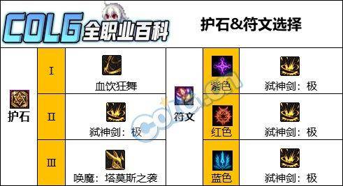 剑魔符文怎么点