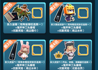 迷你世界0元领皮肤坐骑 迷你世界坐骑挂手机版获取
