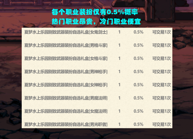 dnf宠物升级有什么用