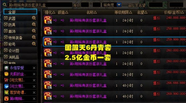 dnf第六套天空套丹青多少钱