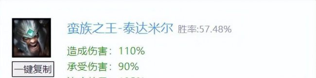 lol蛮王出装最新版本