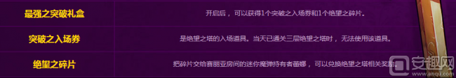 绝望之塔怎么走