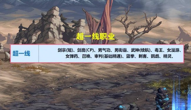 dnf女鬼剑士职业强度排行