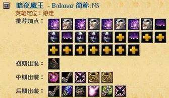 dota暗夜魔王出装攻略