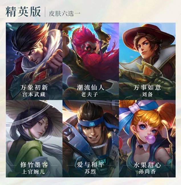 王者荣耀s19战令皮肤有哪些