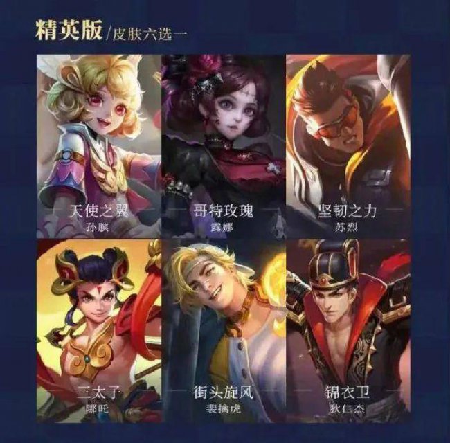 王者荣耀s19战令皮肤有哪些
