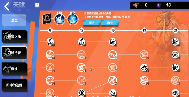 火炬之光2游侠加点攻略