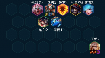 云顶之弈最强阵容最新版 2024云顶之弈装备合成表