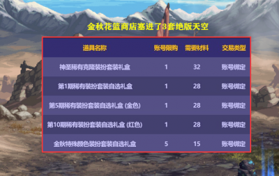 dnf天空套和龙袍有什么区别 dnf玩起来最舒服的职业