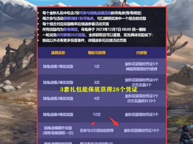dnf天空套和龙袍有什么区别
