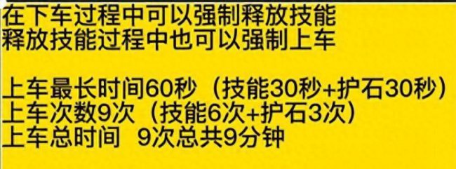 dnf合金战士技能加点