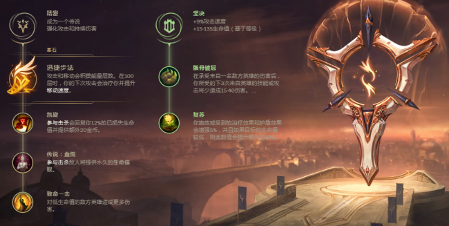 lol阿卡丽天赋加点图