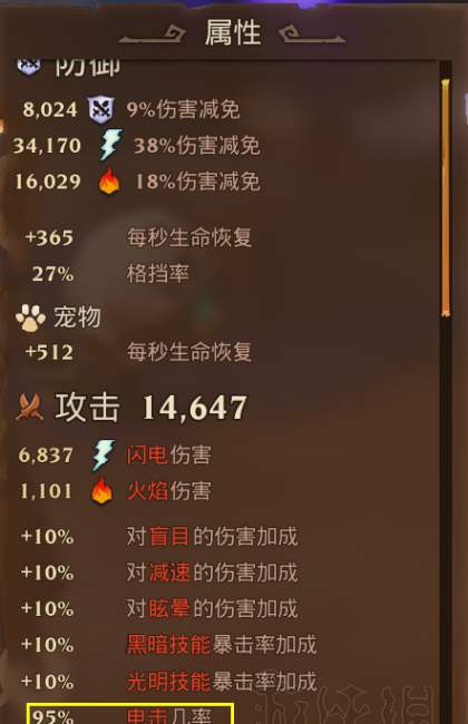 火炬之光3闪电法师加点攻略