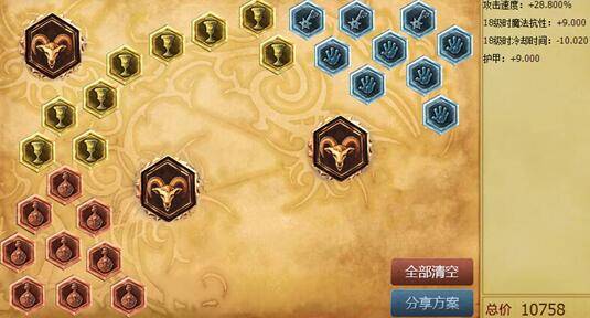 lol狼人天赋出装最新