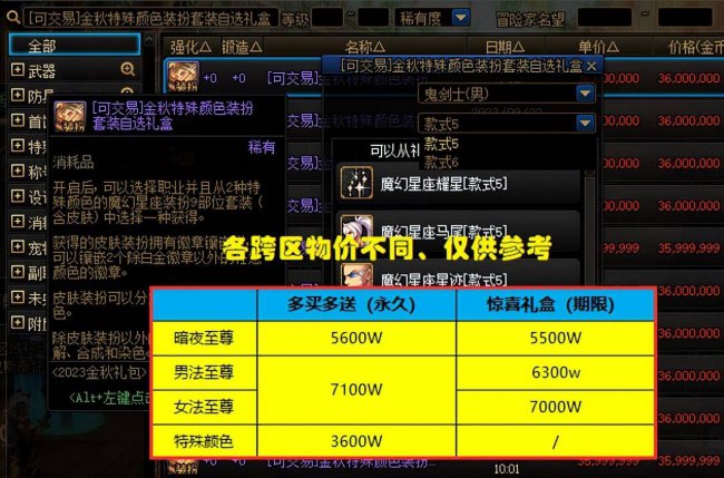 dnf国庆套多少钱一套
