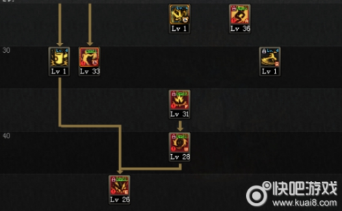 柔道刷图技能加点攻略