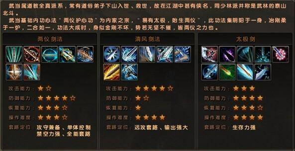 九阴真经武当发展路线