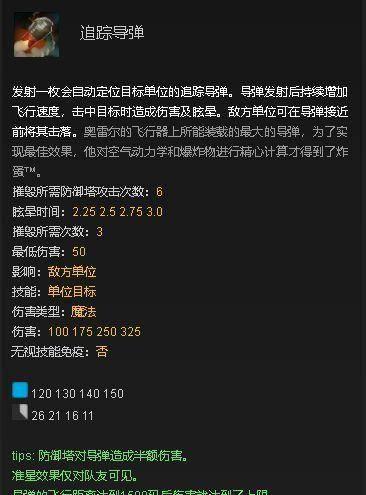 dota2矮人直升机出装
