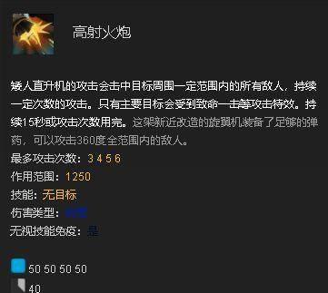 dota2矮人直升机出装