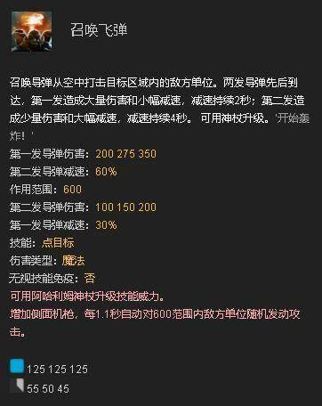 dota2矮人直升机出装