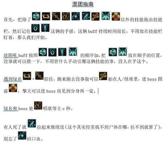 dnf女圣职者刷图加点怎么样