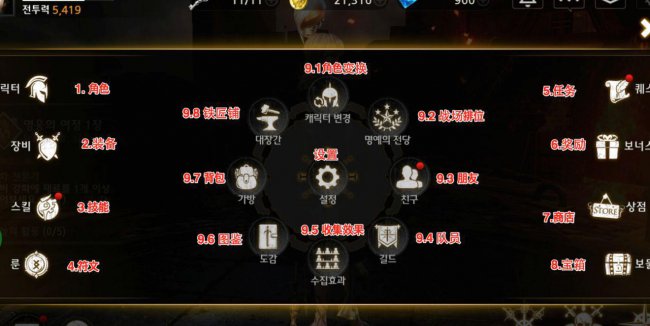 暗黑复仇者3攻略大全