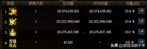 狂战士技能怎么加点