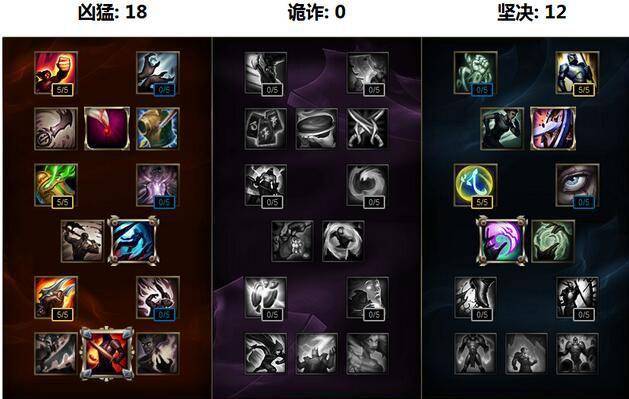 德玛西亚之翼符文怎么获得