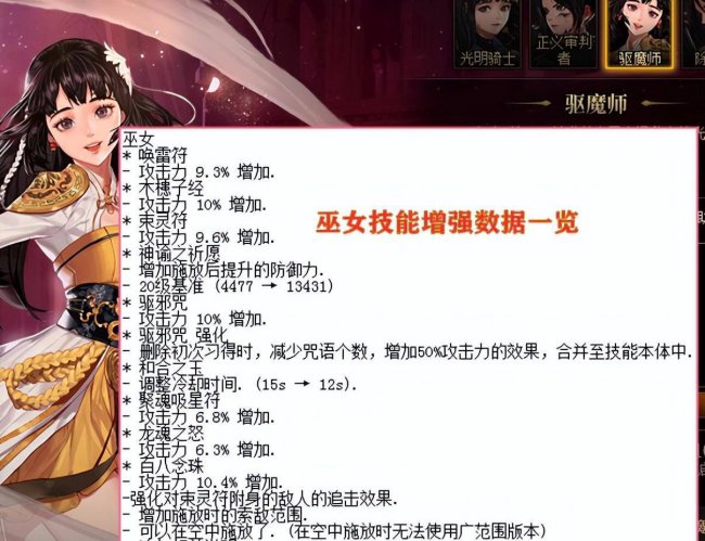 dnf鬼泣技能介绍大全