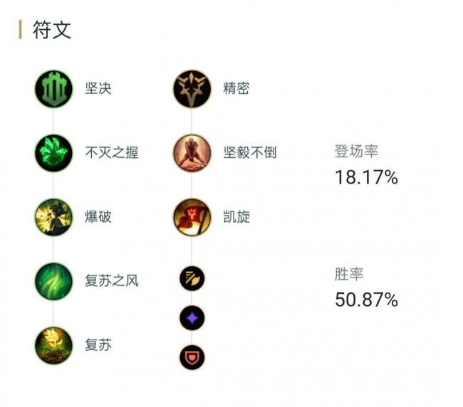 lol沃里克是什么位置