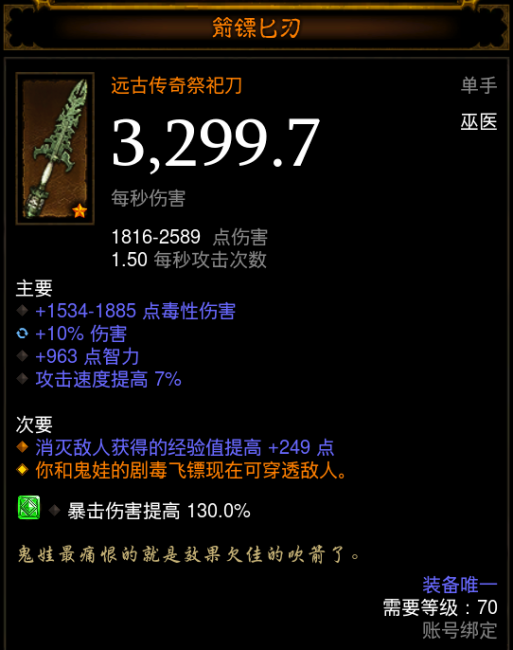 暗黑破坏神3巫医技能搭配攻略