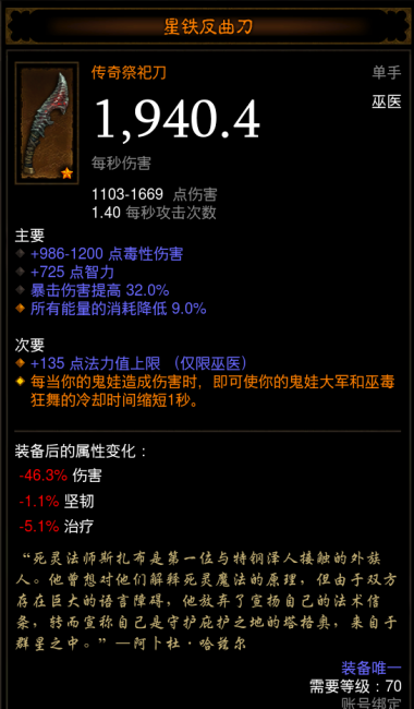 暗黑破坏神3巫医技能搭配攻略