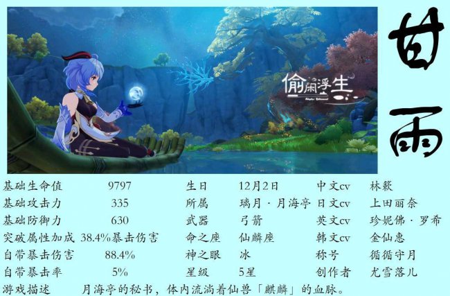甘雨突破90加多少爆伤