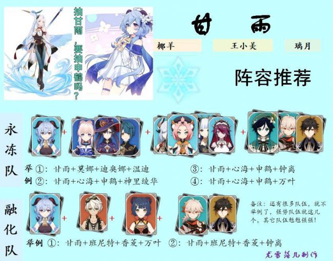 甘雨突破90加多少爆伤