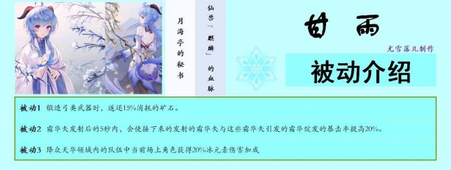 甘雨突破90加多少爆伤