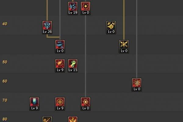 dnf圣骑士100级辅助加点选择