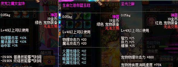 dnf极限祭坛有什么奖励