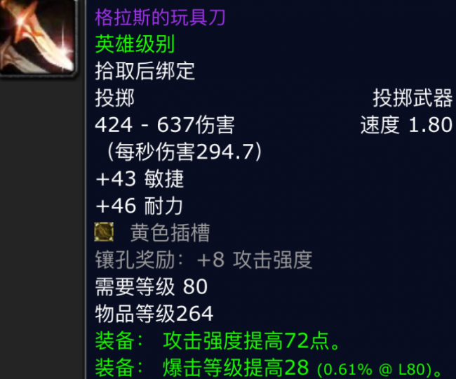 魔兽世界80级副本掉落大全