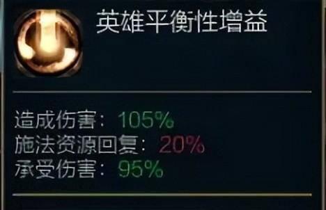 英雄联盟凯南怎么玩