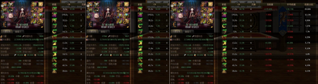 dnf女鬼剑士剑宗技能加点攻略