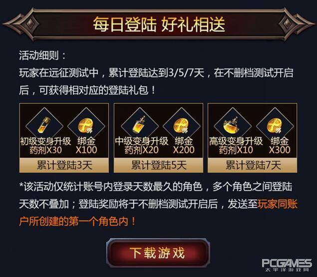 暗黑血统2手柄按键说明书